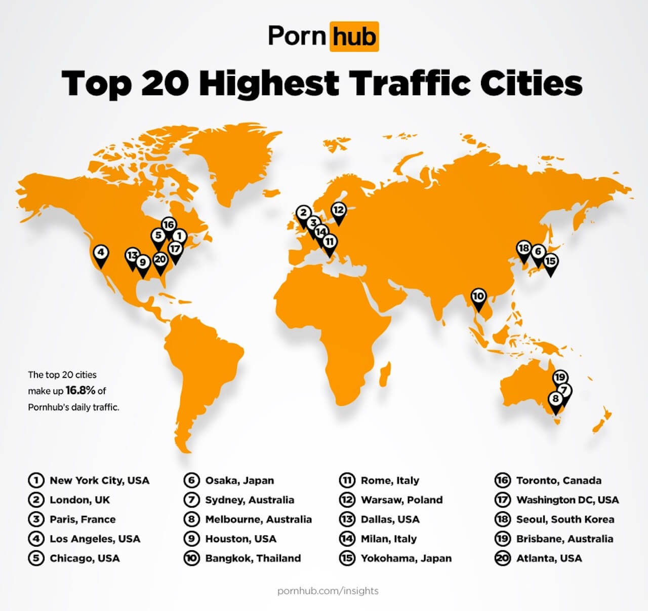 Pornhubが発表したエロい都市トップ20の6位に大阪、15位に横浜がランクイン｜人気ジャンルは「Japanese」 life-fashion190821-pornhub-2