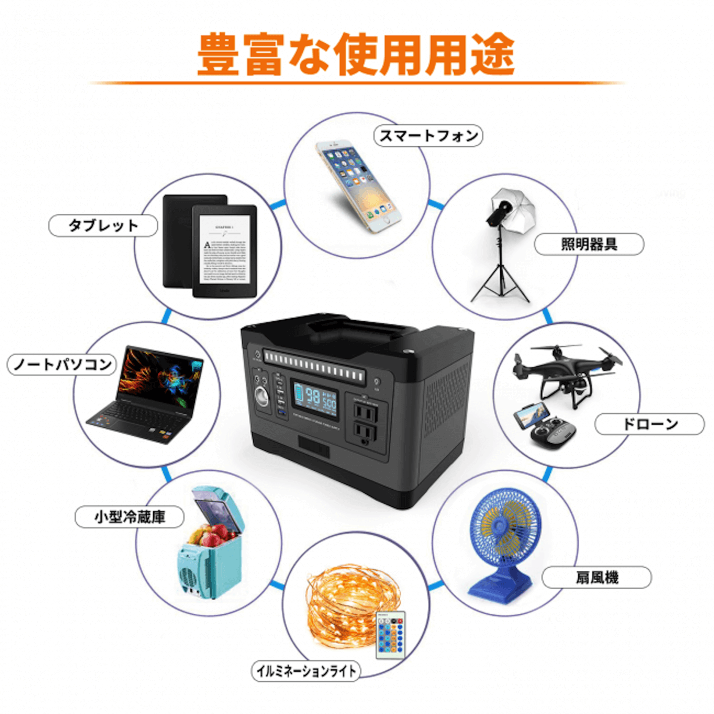 スマホを50回以上もフル充電可能！キャンプや災害で家族や友人と使える大容量ポータブル電源 d48136-1-623686-3-1440x1440