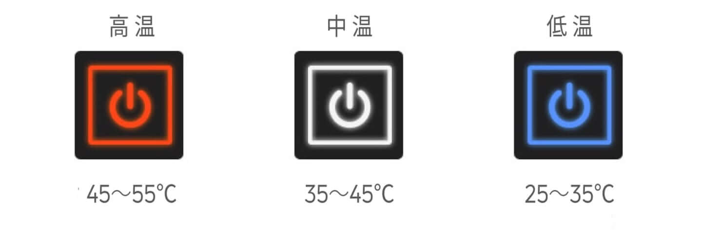 USB電源で発熱、どんな天候でも快適に過ごせる「Humbgo XG ヒートジャケット」が登場 sub10-1440x479