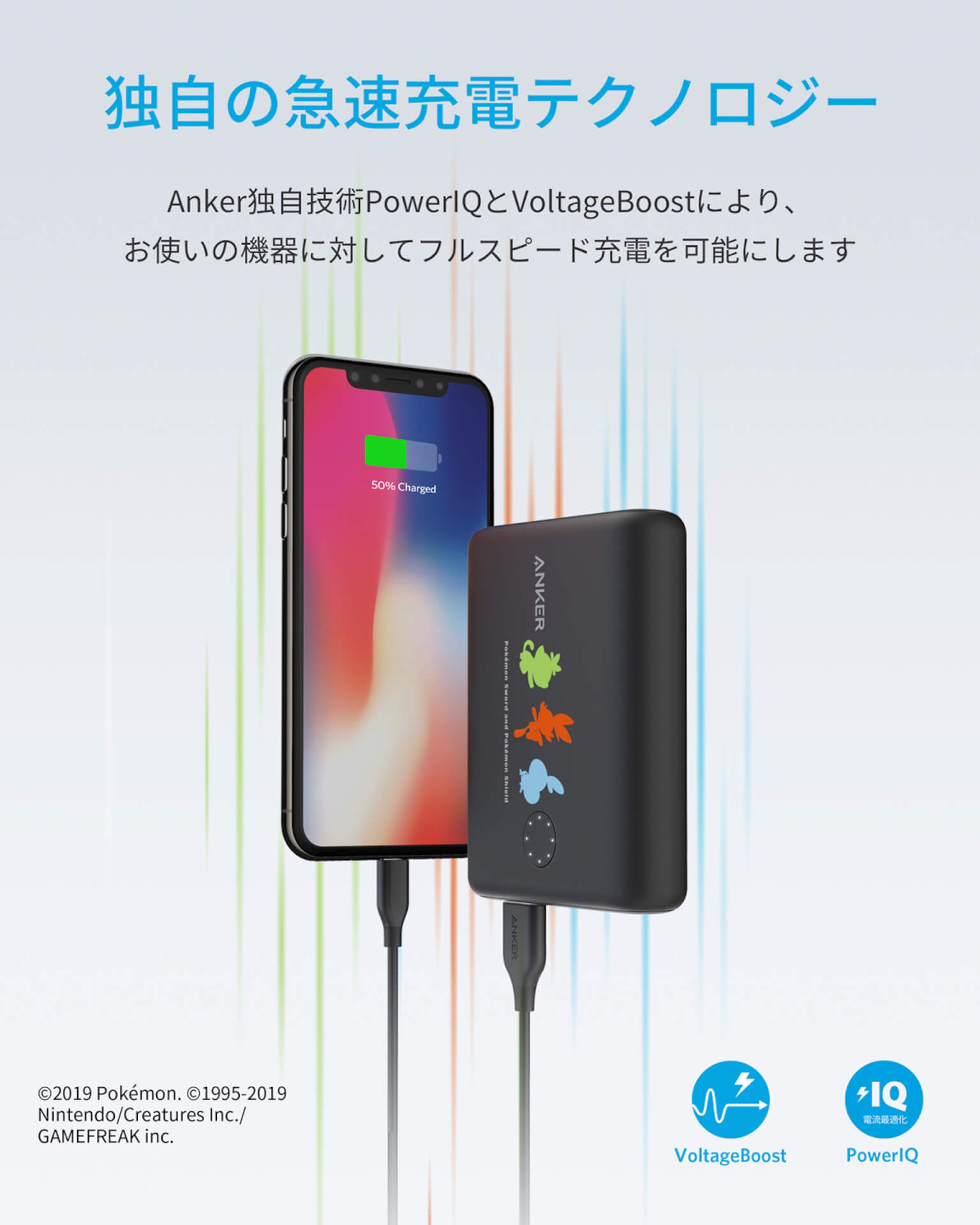 Anker PowerCore