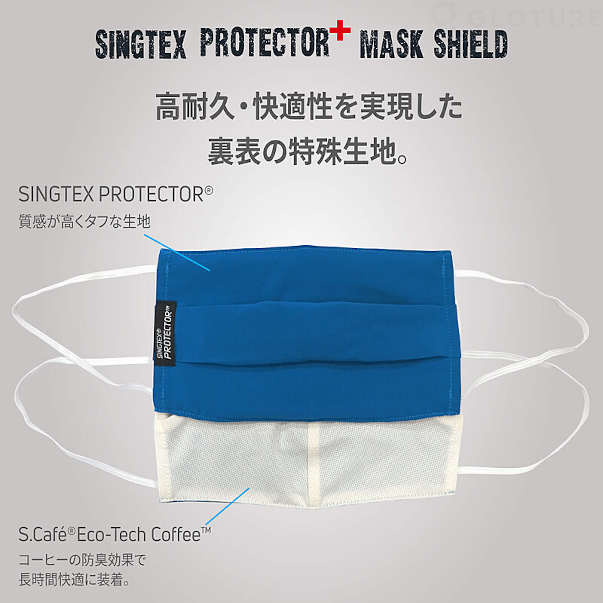 洗濯可能な高性能マスクカバー『SINGTEX PROTECTOR＋』に新色追加！防菌・防臭・撥水性を実現 tech200428_singtexprotector_05