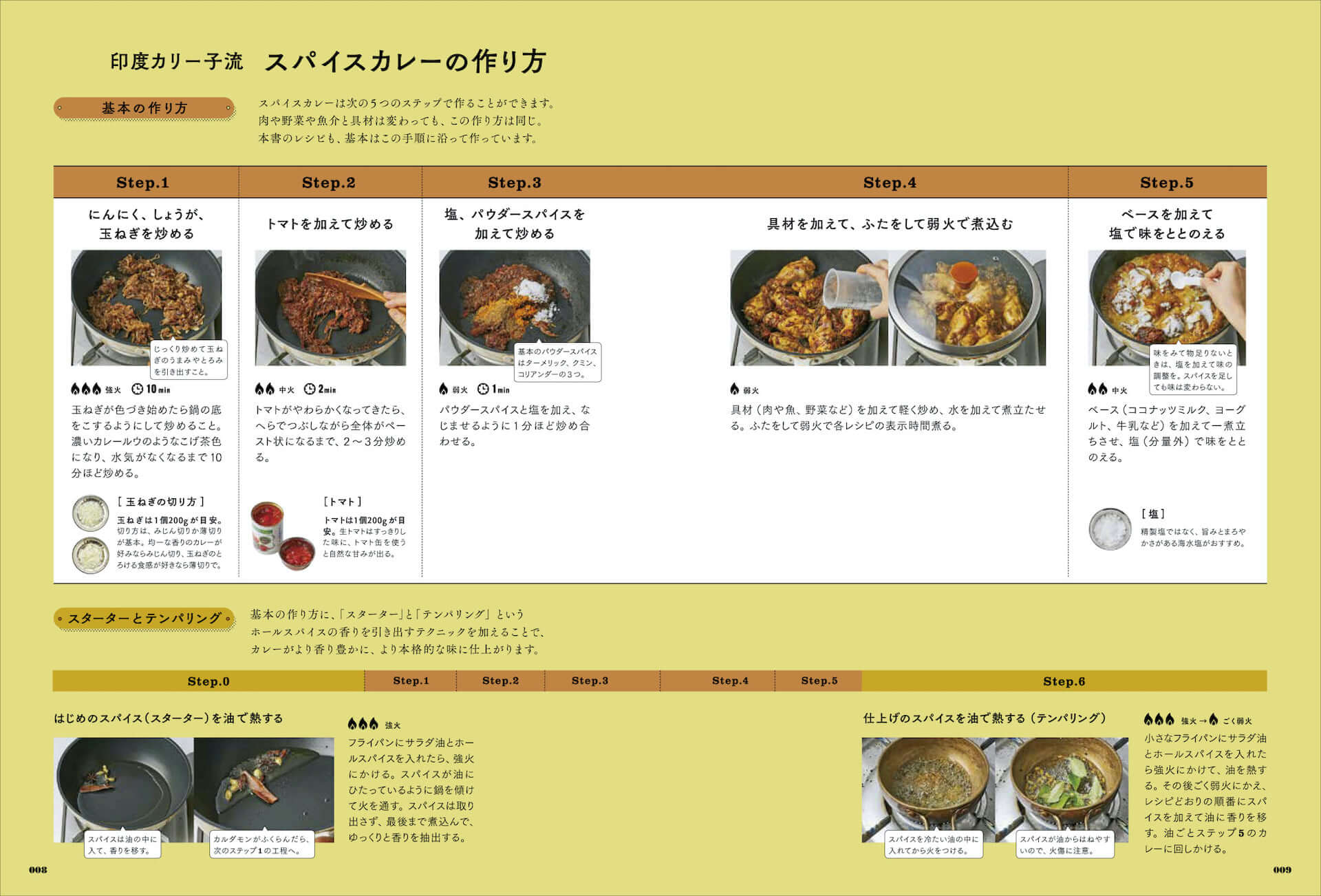 ディープなスパイスカレーをおうちでも！スパイス料理研究家・印度カリー子による本格カレーレシピ本が発売決定 gourmet200622_curry_book_2-1920x1302