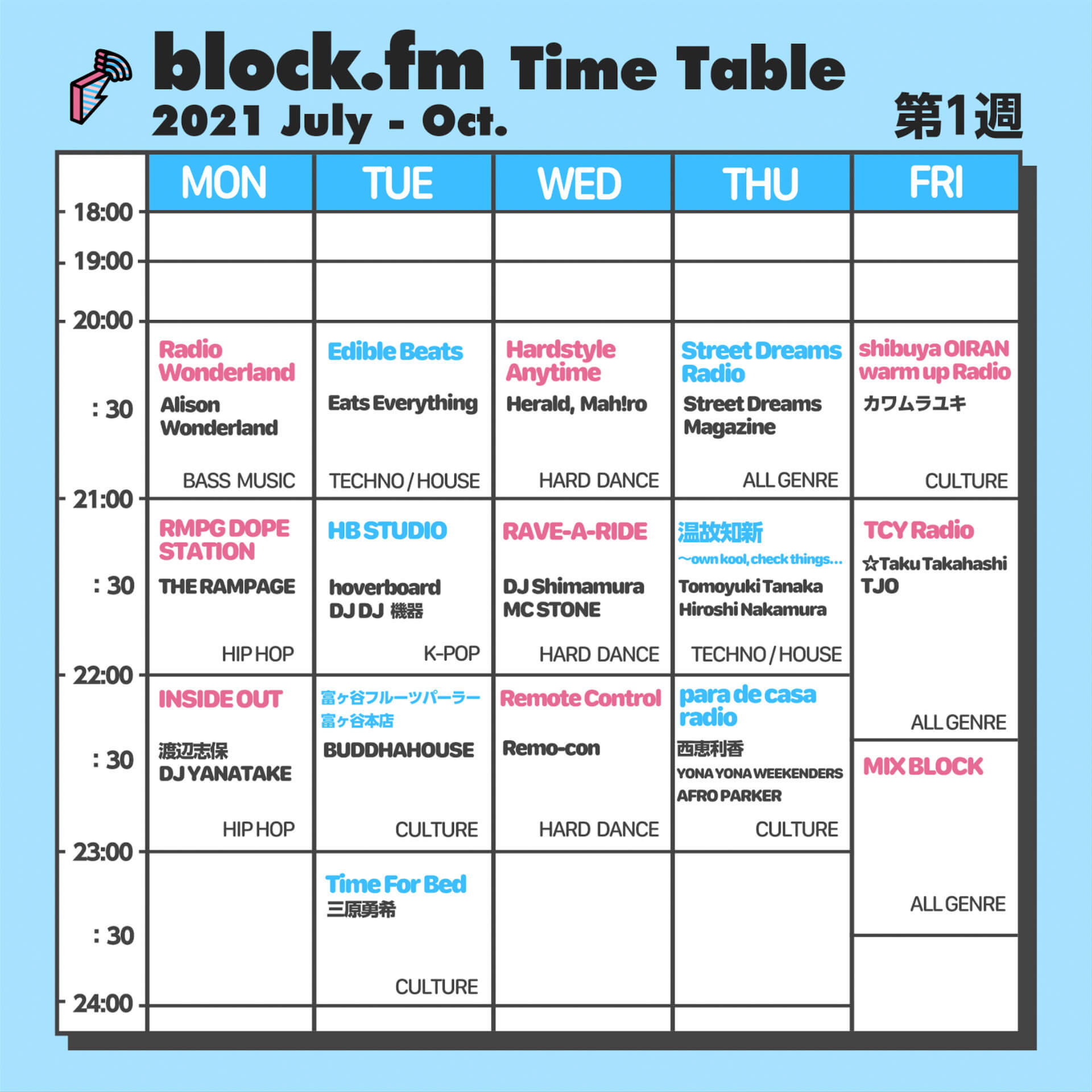 block.fmにて三原勇希のレギュラー番組『Time for Bed』が゙放送スタート！7月以降のラジオ放送スケジュールも公開 music_210702_Time-for-Bed5