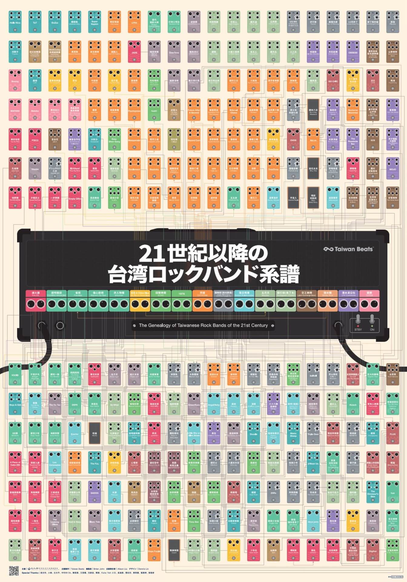 TAIWAN BEATSが台湾音楽の歴史とルーツを辿る3種類の「台湾ミュージックサマリーポスター」を全日本語で発行！ music211011_taiwanbeats_02