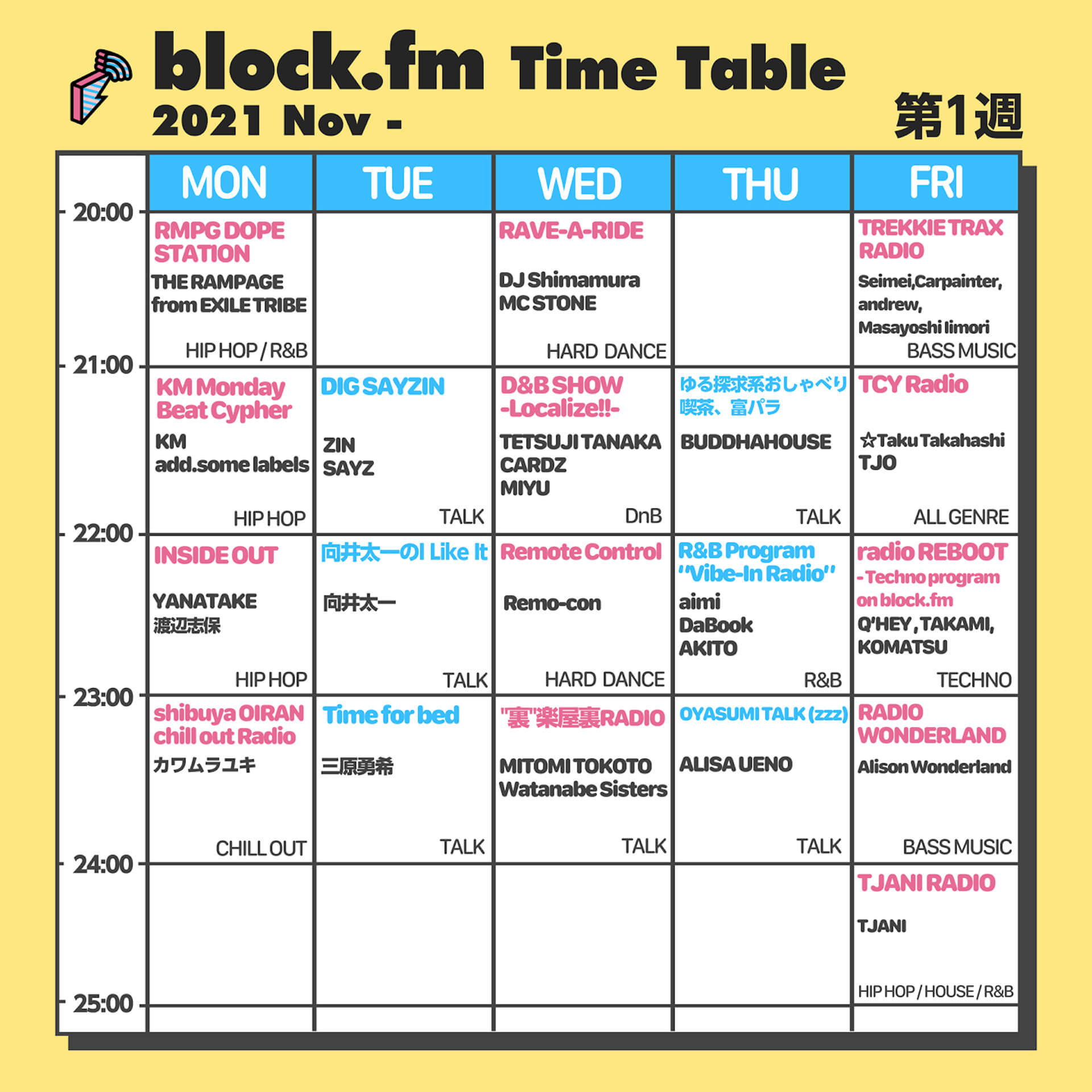 block.fmが開局10周年でウェブサイトリニューアル＆11月のラジオ番組改編を発表！chelmico、向井太一らによる6番組がスタート music211022_block_fm_03