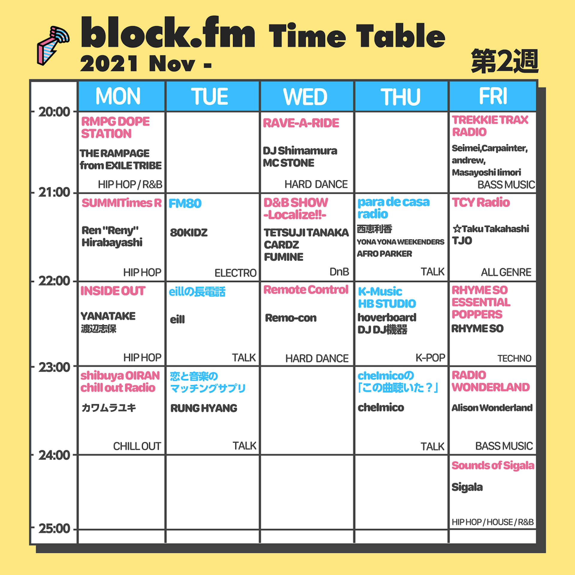 block.fmが開局10周年でウェブサイトリニューアル＆11月のラジオ番組改編を発表！chelmico、向井太一らによる6番組がスタート music211022_block_fm_04