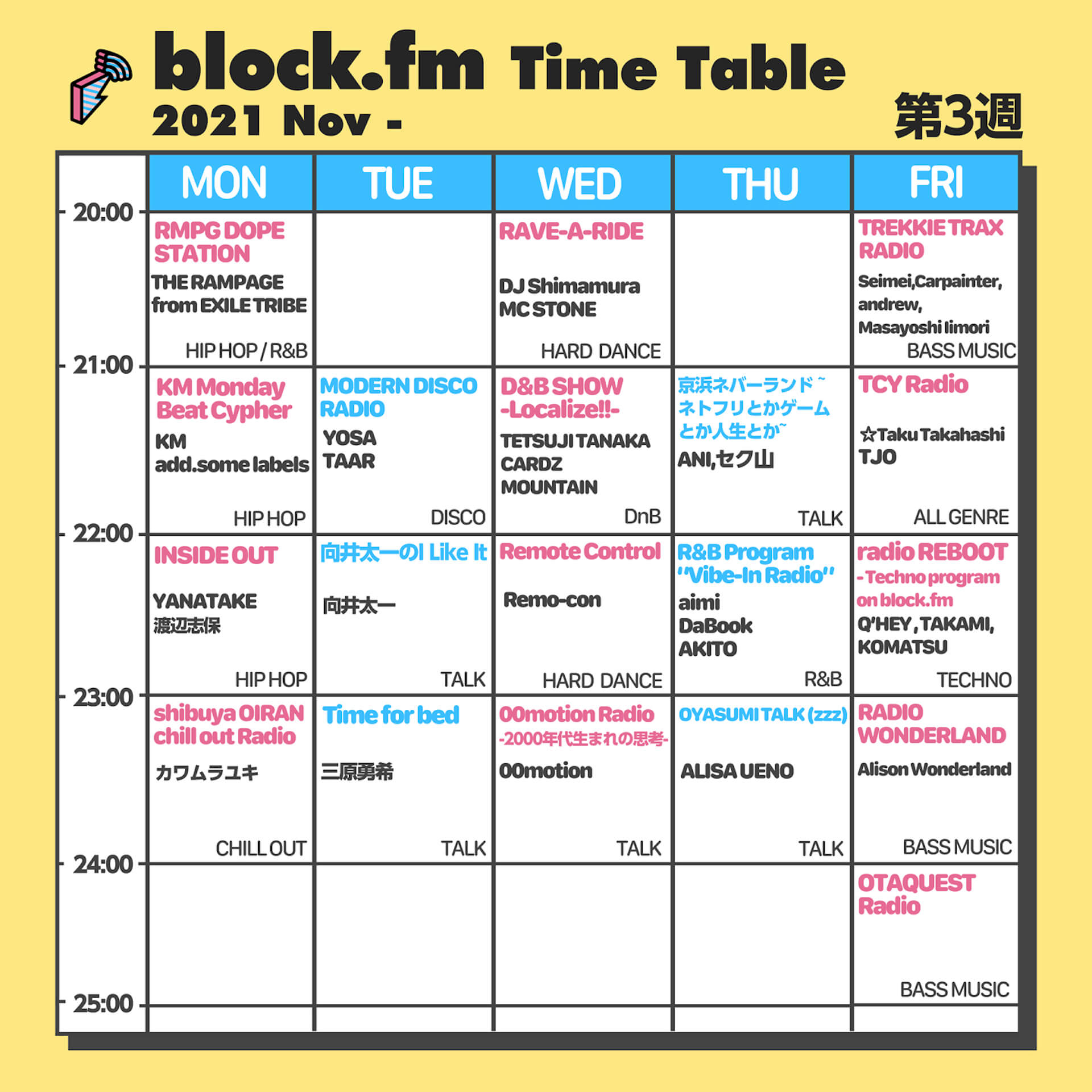 block.fmが開局10周年でウェブサイトリニューアル＆11月のラジオ番組改編を発表！chelmico、向井太一らによる6番組がスタート music211022_block_fm_05