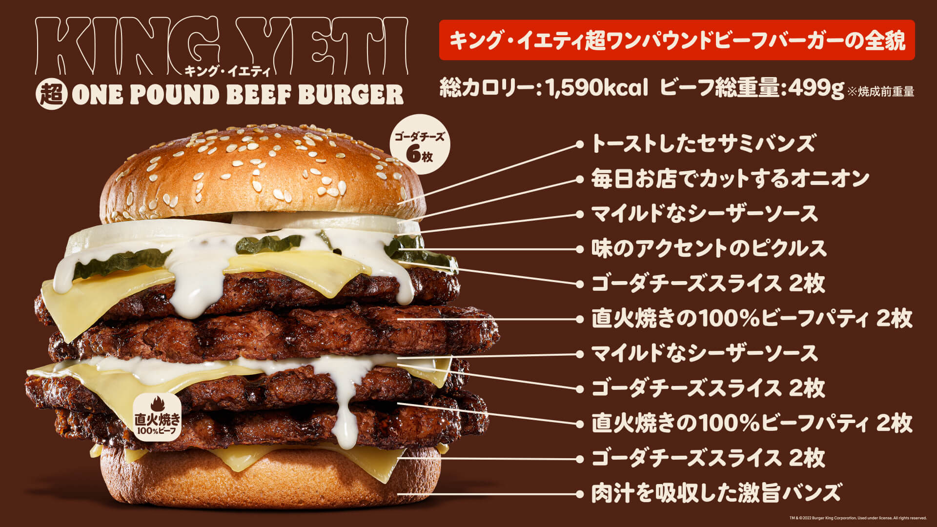 バーガーキングから総カロリー1,590kcal「キング・イエティ超ワンパウンドビーフバーガー」新発売！ gourmet220217_burgerking-03