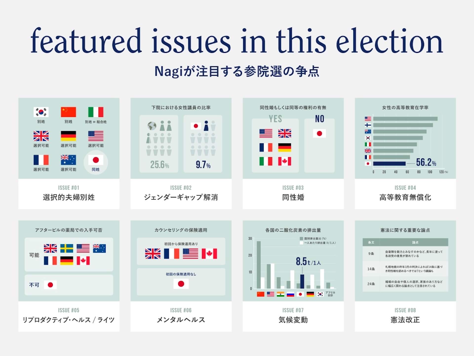 フェムテックブランド・Nagiが参議院議員選挙に合わせ 「Vote with Nagi 2022」キャンペーンを開始｜投票証明書で割引＆寄付を実施 fashion220622_nagi-06