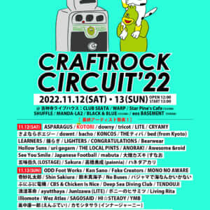 CRAFTROCK CIRCUIT '22