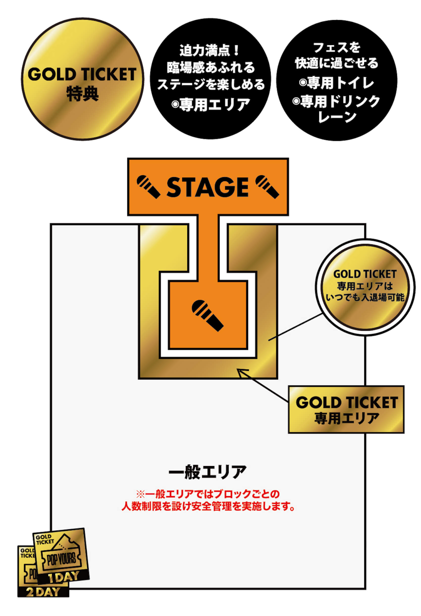 「POP YOURS 2023」ヘッドライナーの¥ellow Bucks、Awichをはじめ全29組アーティストが第1弾出演者として発表 music230119-popyours-4