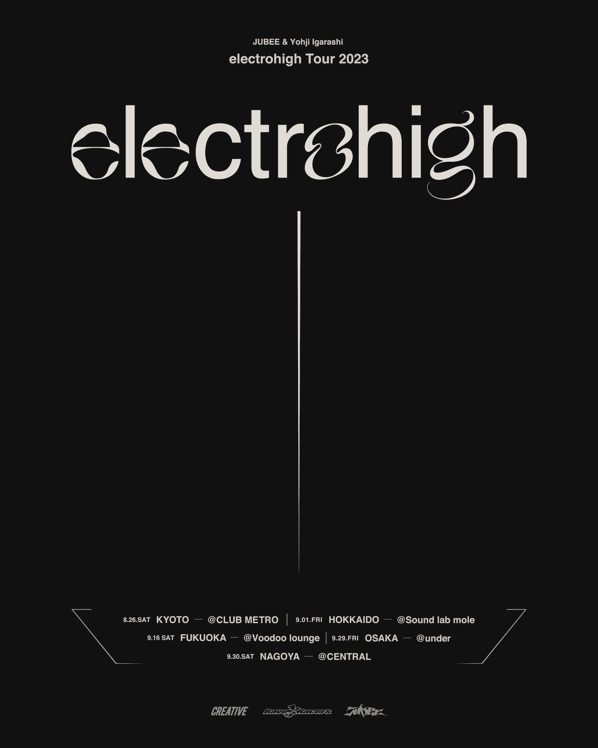 JUBEE＆Yohji IgarashiのコラボレーションEP『electrohigh』がリリース｜コンセプトは「現代のエレクトロ・クラッシュ」、森（どんぐりず）やHIYADAMが参加 music230802-jubee-yohji-igarashi5