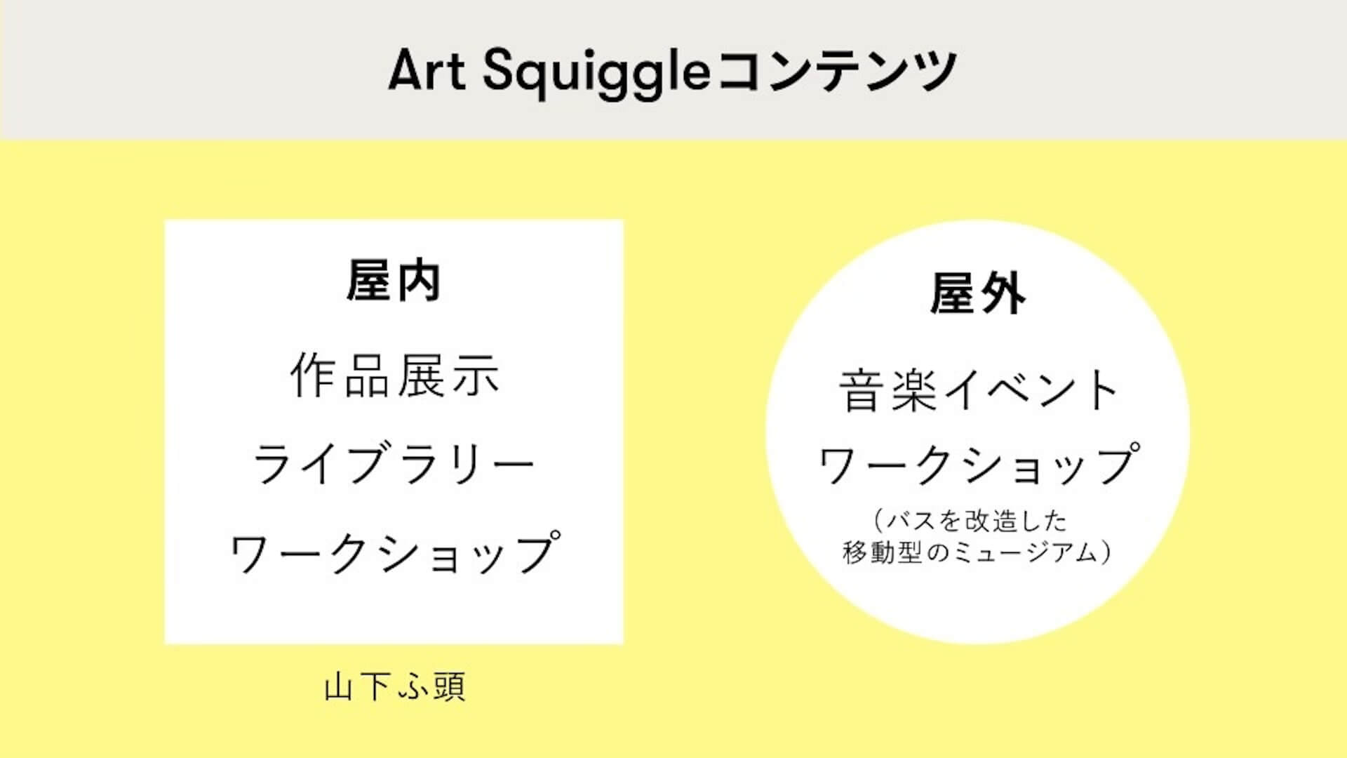 Art Squiggle Yokohama 2024