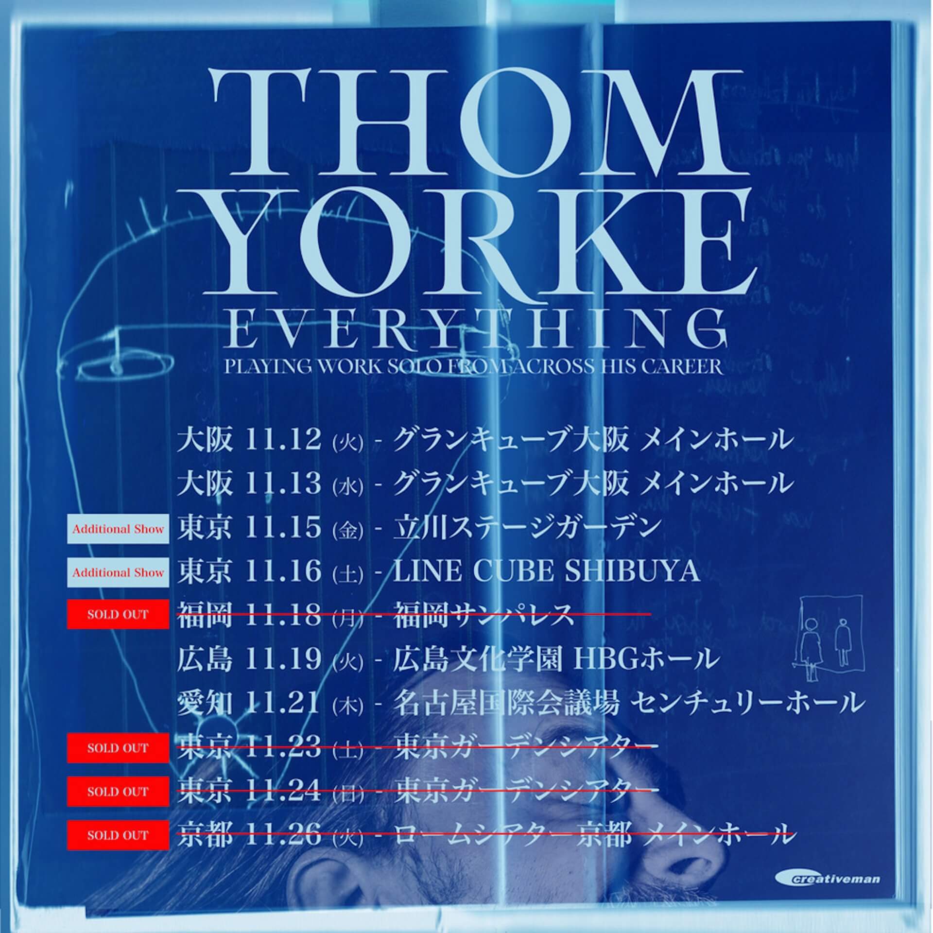 トム・ヨーク（Thom Yorke）