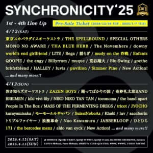 SYNCHRONICITY’25