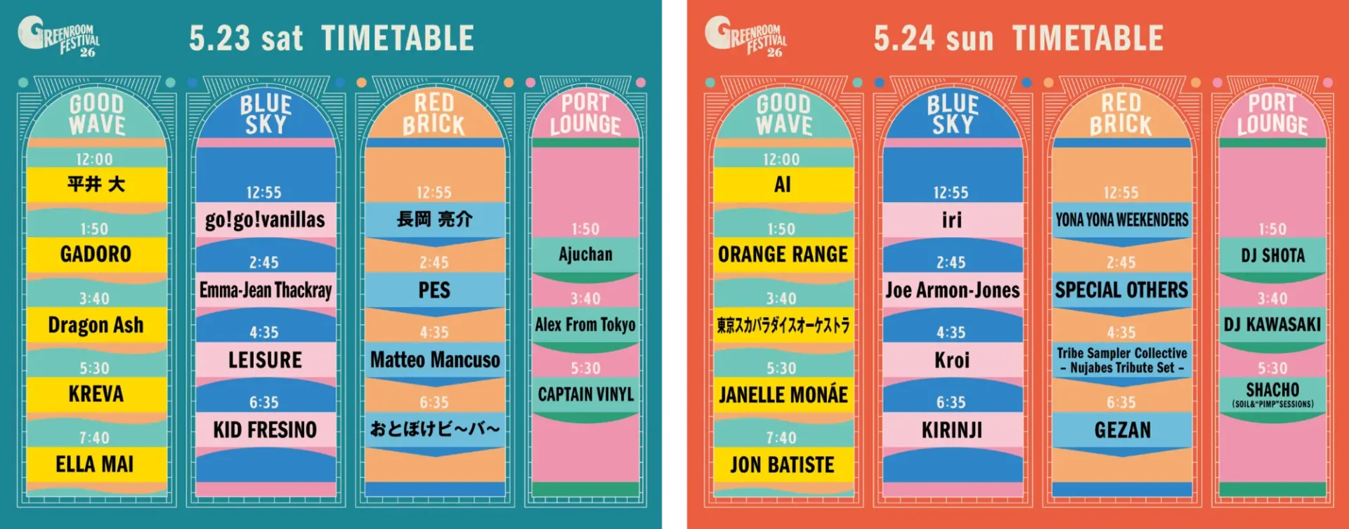 GREENROOM FESTIVAL'26ガイド<br>〜音楽・アート・マーケットで楽しむ横浜の週末〜 timetable-1920x754