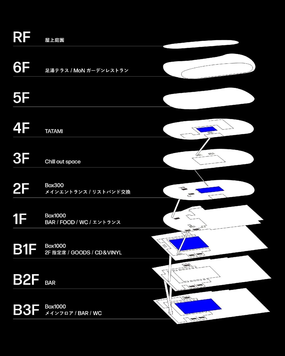 実験的ミュージアム「MoN Takanawa」を巡る<FUTURE FREQUENCIES FESTIVAL>空間ガイド 7169 実験的ミュージアム「MoN Takanawa」を巡る<FUTURE FREQUENCIES FESTIVAL>空間ガイド 7169