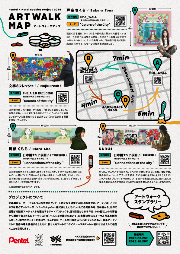 筆記用具・画材ブランド「ぺんてる」の発祥の地・日本橋を彩る壁画アートが登場 sub14-1 筆記用具・画材ブランド「ぺんてる」の発祥の地・日本橋を彩る壁画アートが登場 sub14-1
